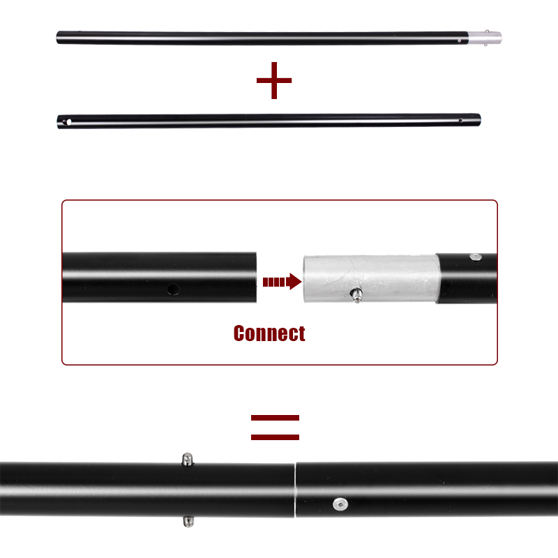 حامل خلفية للتصوير الفوتوغرافي - مراجعة Backdrop Stand Kit وسعره