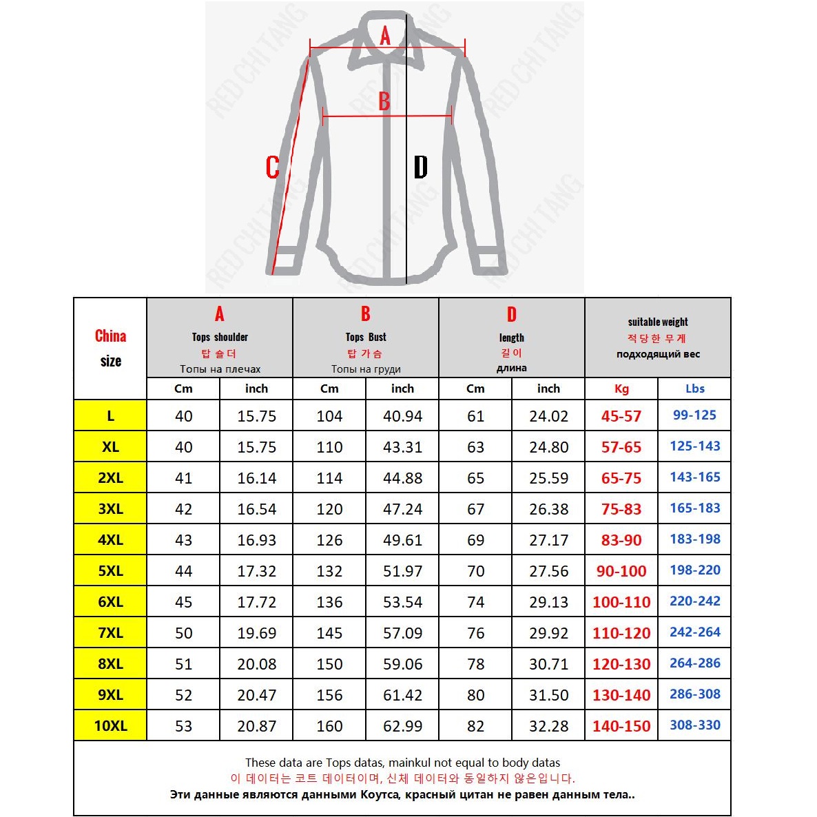 متعددة جيب الرجال سترة سستة جا - مراجعة Photography Vest وسعره